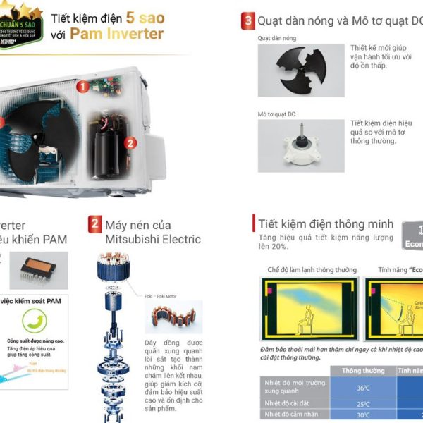 Alternative view of Điều hòa Mitsubishi Electric 12000BTU 1 Chiều Inverter MSY-JW35VF